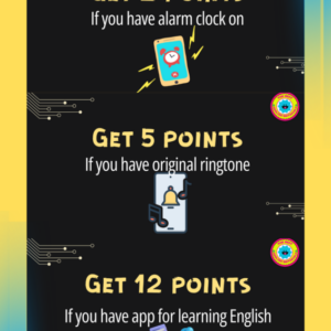 What's On Your Phone