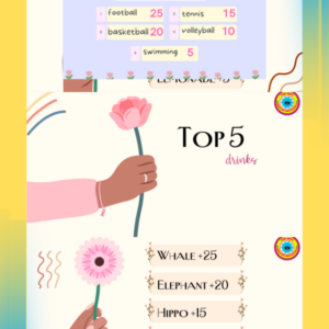 Top Five 2